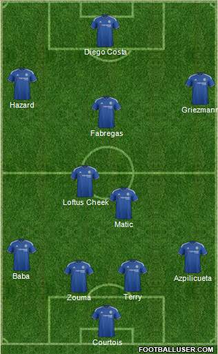 Chelsea Formation 2015