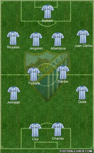 Málaga C.F., S.A.D. Formation 2015