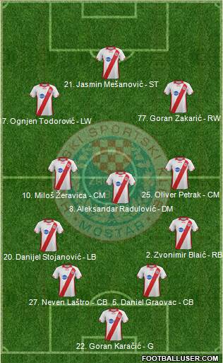 HSK Zrinjski Mostar 4-3-2-1 football formation