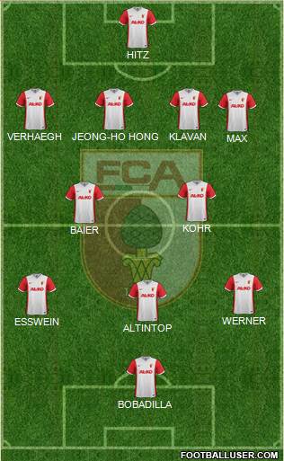 FC Augsburg Formation 2015