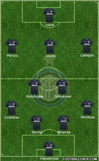 F.C. Internazionale Formation 2015