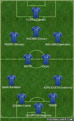 Chelsea Formation 2015