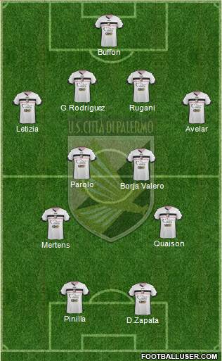 Città di Palermo Formation 2015