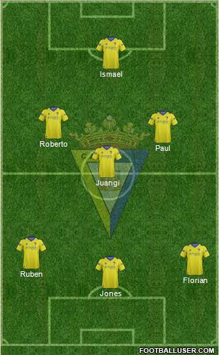 Cádiz C.F., S.A.D. Formation 2015