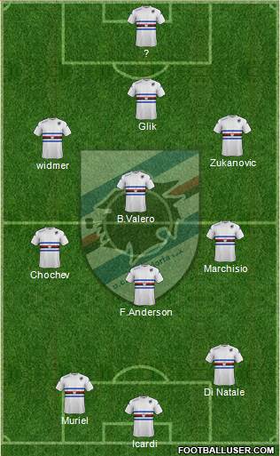 Sampdoria Formation 2015