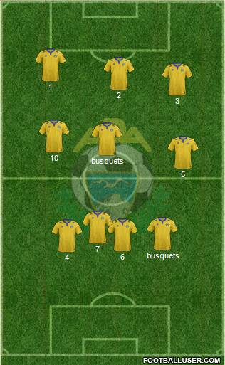 A.D. Alcorcón Formation 2015