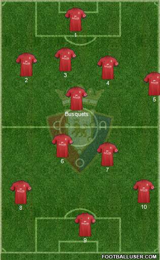 C. At. Osasuna Formation 2015