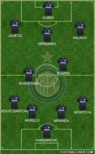 F.C. Internazionale Formation 2015