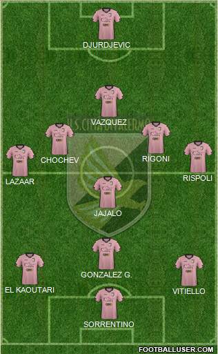 Città di Palermo Formation 2015