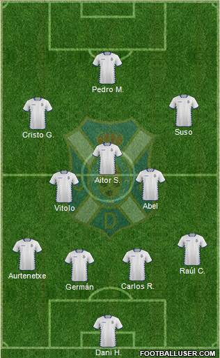 C.D. Tenerife S.A.D. Formation 2015