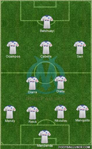 Olympique de Marseille Formation 2015