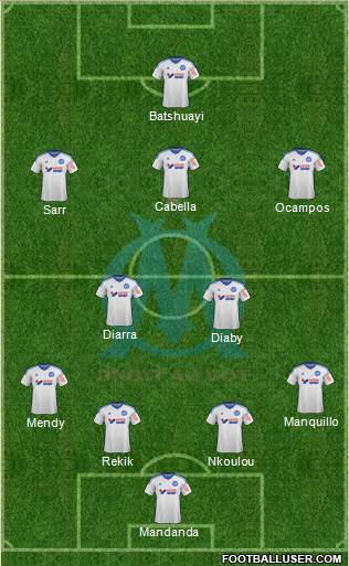 Olympique de Marseille Formation 2015