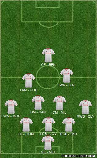 Liverpool Formation 2015