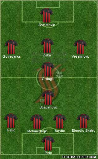 FK Sloboda Tuzla Formation 2015