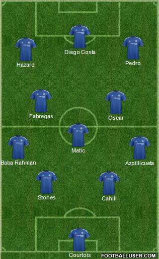 Chelsea Formation 2015