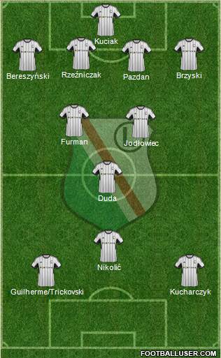 Legia Warszawa Formation 2015