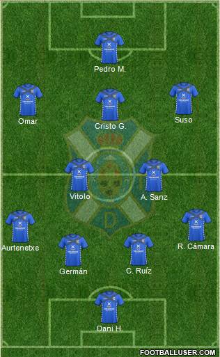 C.D. Tenerife S.A.D. Formation 2015