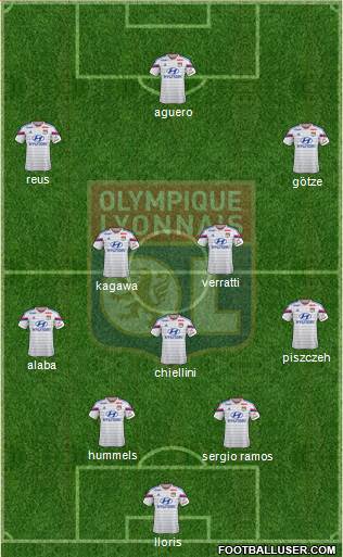 Olympique Lyonnais Formation 2015