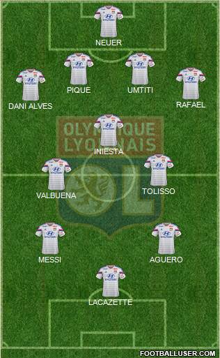 Olympique Lyonnais Formation 2015