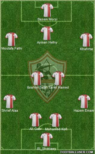 Zamalek Sporting Club Formation 2015