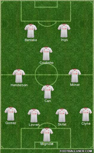 Liverpool Formation 2015
