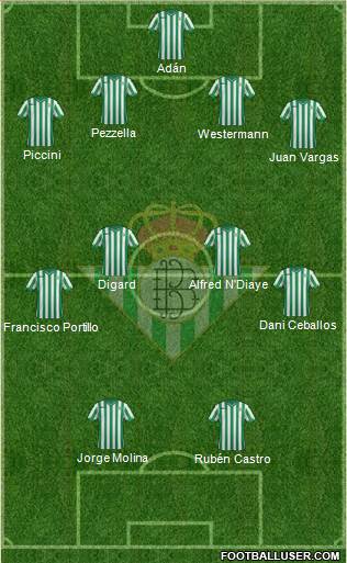 Real Betis B., S.A.D. Formation 2015