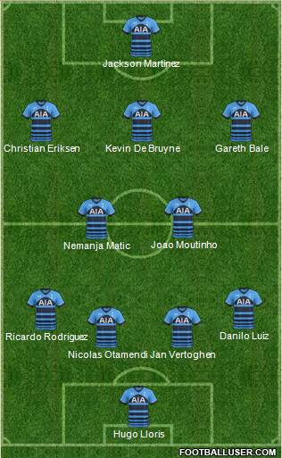 Tottenham Hotspur Formation 2015