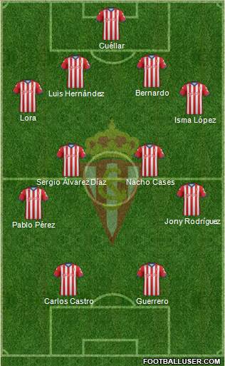Real Sporting S.A.D. Formation 2015