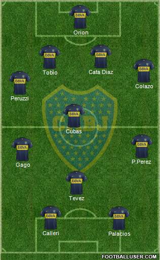 Boca Juniors Formation 2015