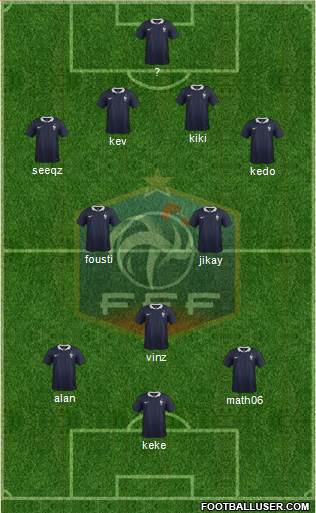 France Formation 2015