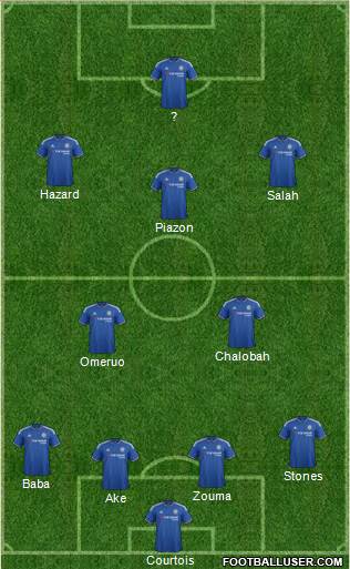 Chelsea Formation 2015