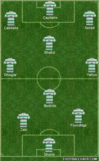 Celtic Formation 2015