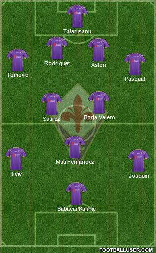 Fiorentina Formation 2015
