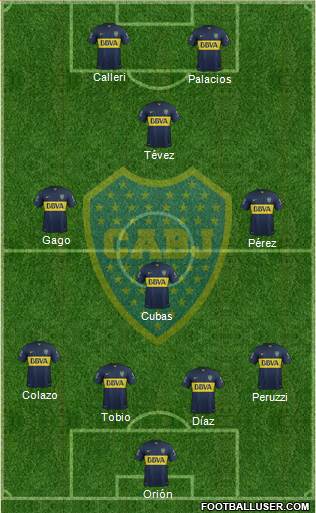 Boca Juniors Formation 2015