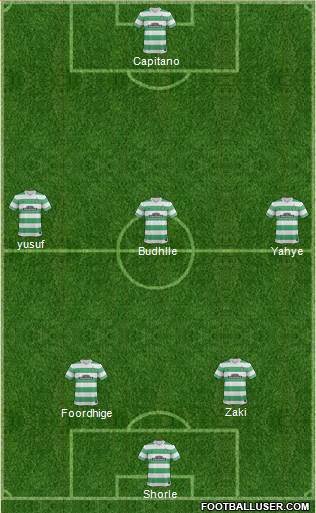 Celtic Formation 2015