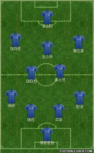 Chelsea Formation 2015