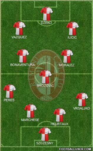 Rimini Formation 2015