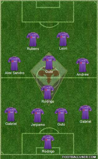 Fiorentina Formation 2015