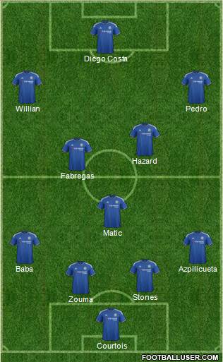 Chelsea Formation 2015