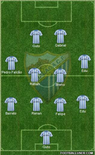 Málaga C.F., S.A.D. Formation 2015