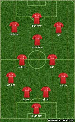 Liverpool Formation 2015