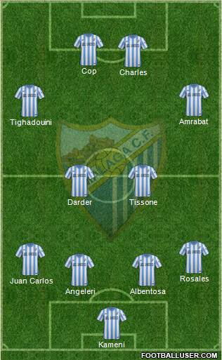Málaga C.F., S.A.D. Formation 2015