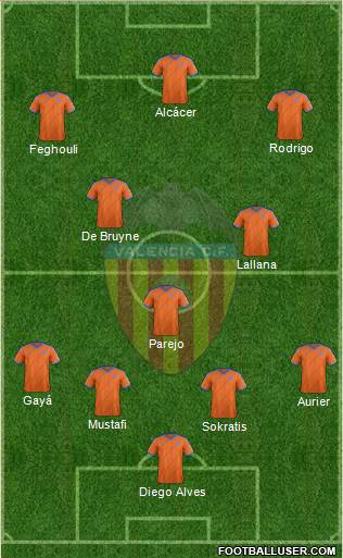 Valencia C.F., S.A.D. Formation 2015