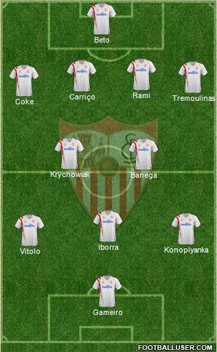 Sevilla F.C., S.A.D. Formation 2015