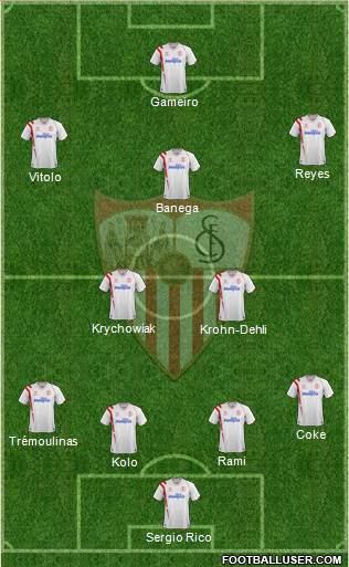 Sevilla F.C., S.A.D. Formation 2015