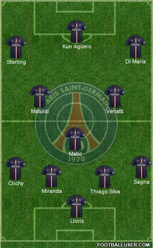 Paris Saint-Germain Formation 2015