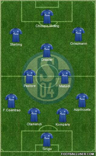 FC Schalke 04 Formation 2015