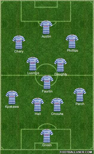 Queens Park Rangers Formation 2015