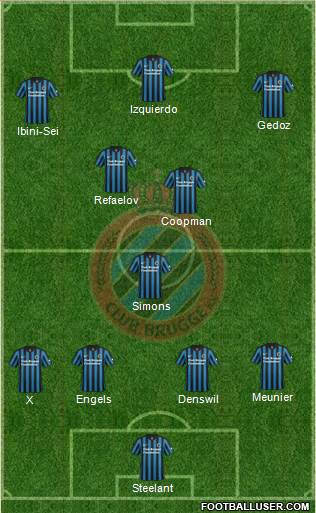 Club Brugge KV Formation 2015