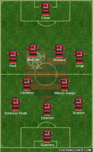 CR Flamengo Formation 2015